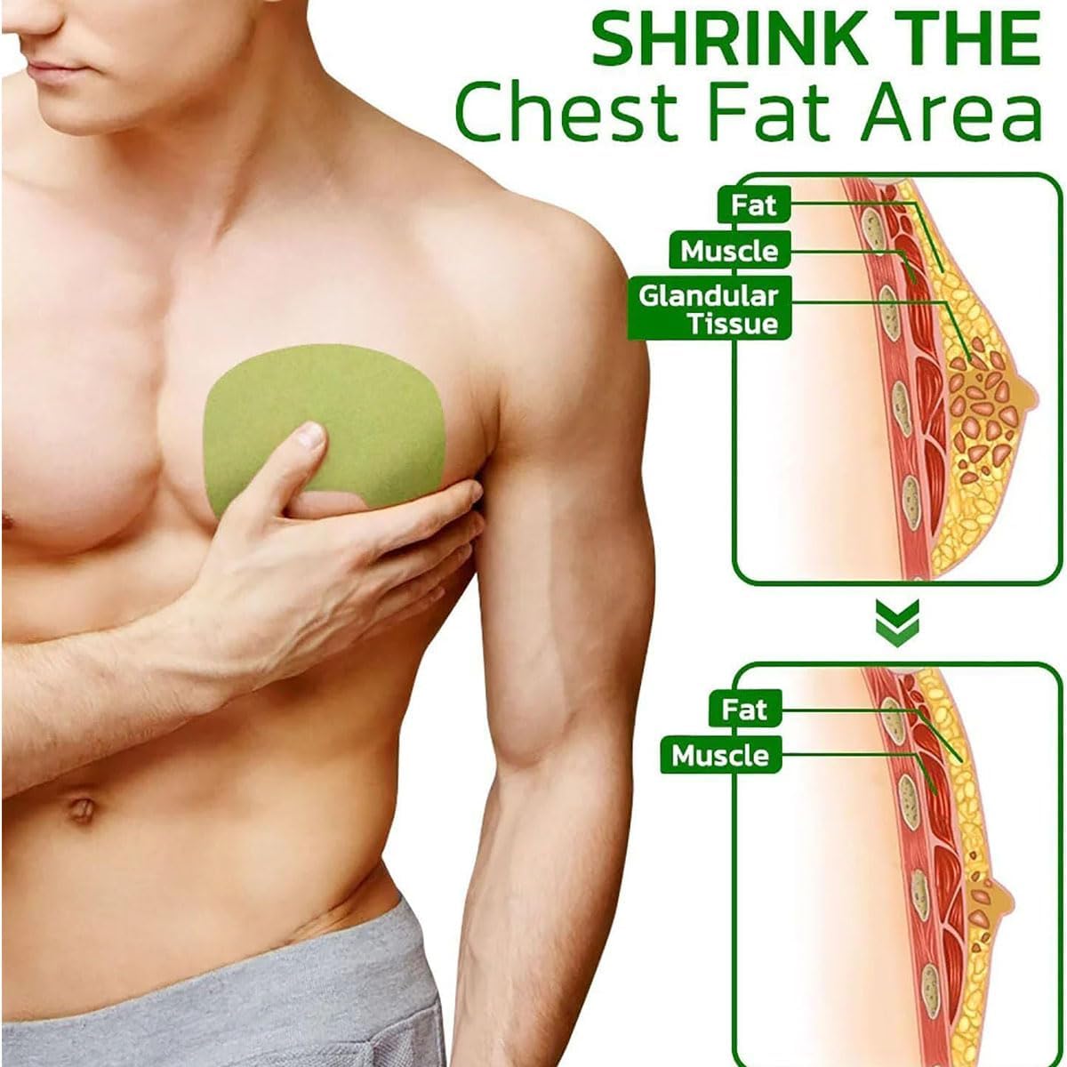 TurmericMax™ – الحل العملي لتحسين مظهر الصدر عند الرجال